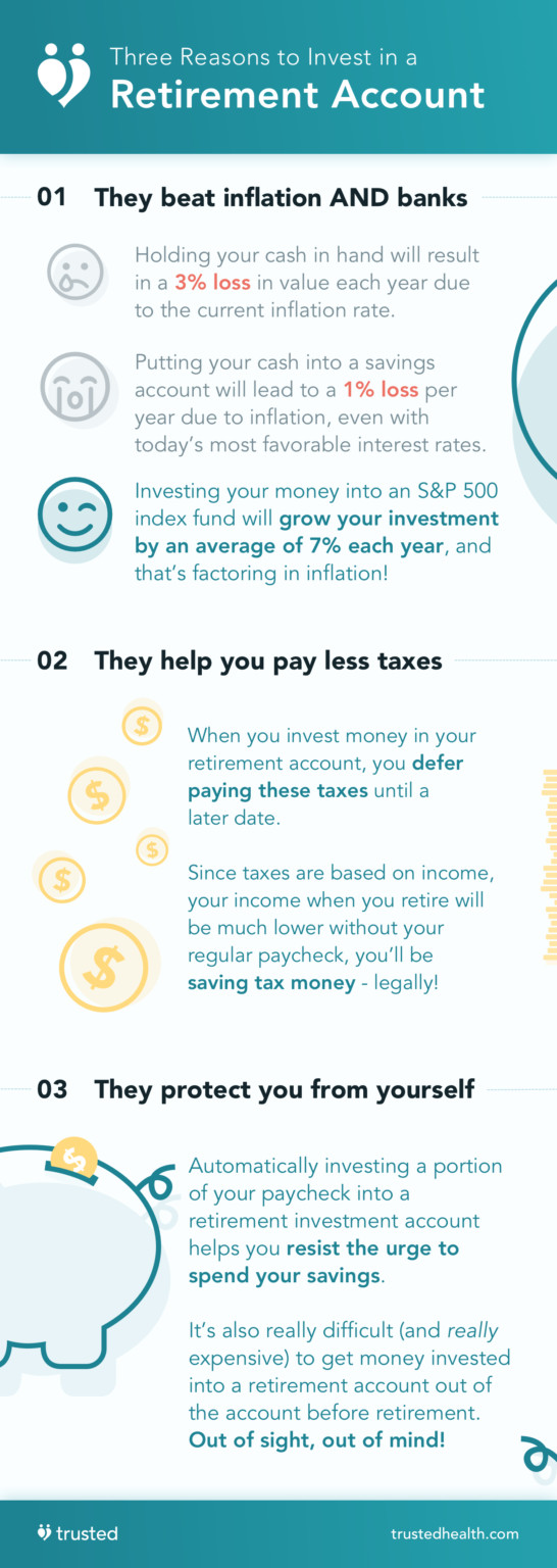 Retirement Account Investments